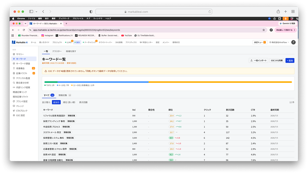 MARKABLE AIのSEOキーワード管理画面
