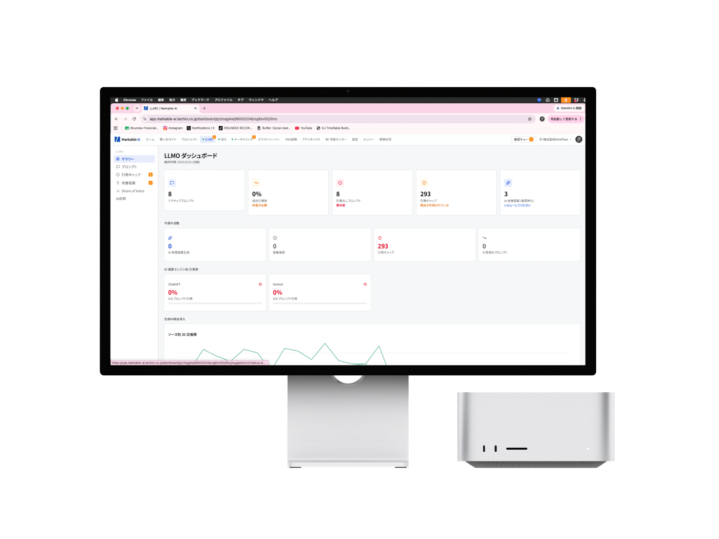 LLMOダッシュボード — AI検索エンジン別の引用率・引用ギャップ・AI改善提案を一覧表示