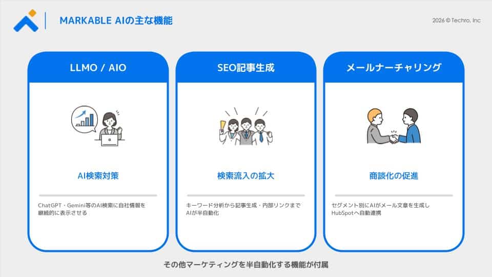 Markable AI サービス資料 プレビュー1
