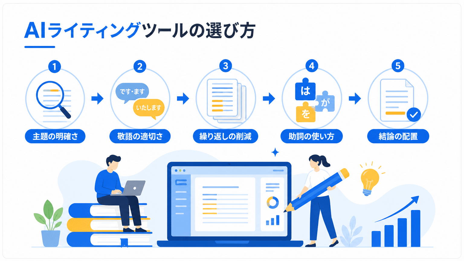 AIライティングツール選定の最重要項目：日本語品質評価基準