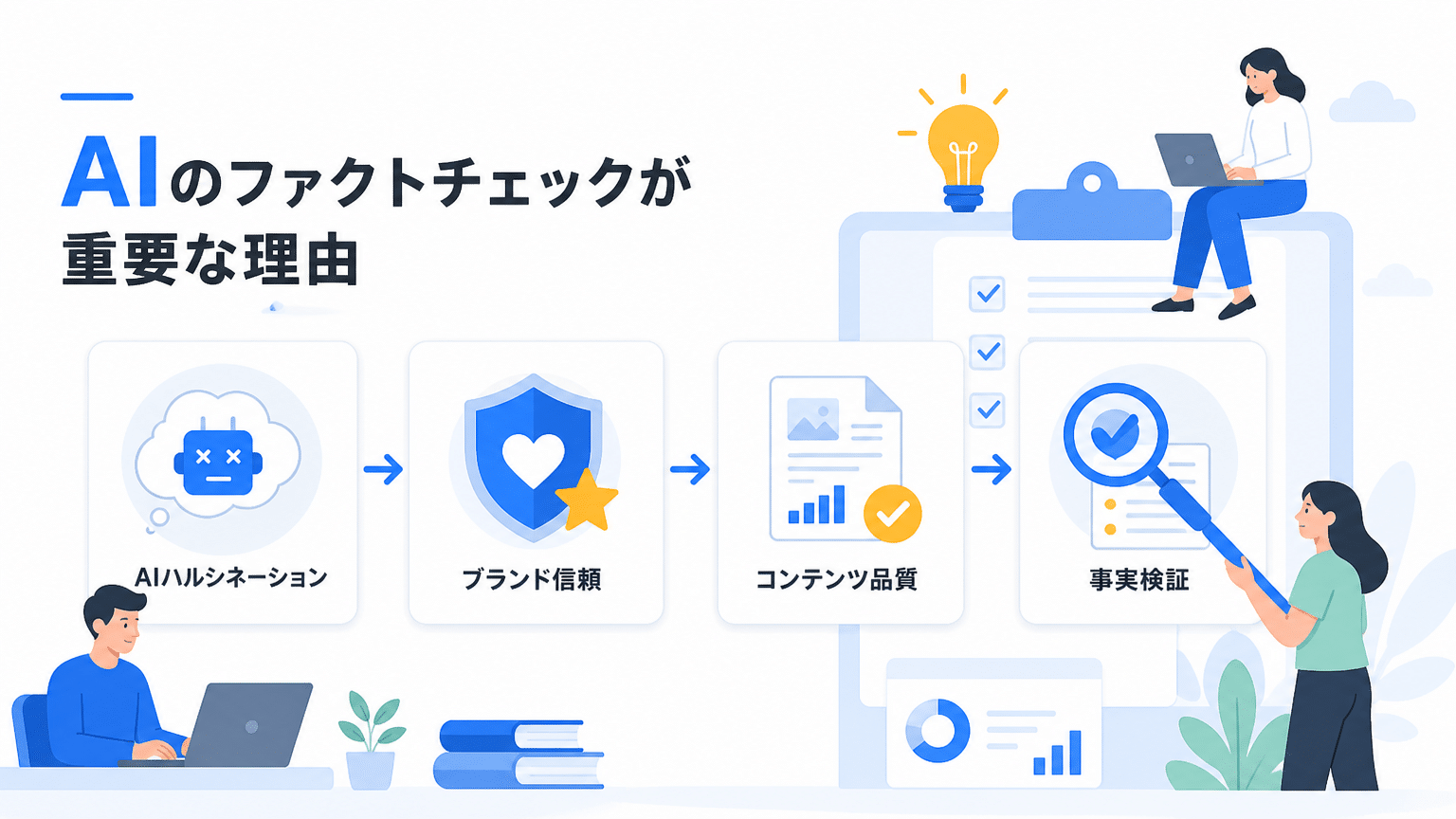 AI記事ファクトチェックの重要性