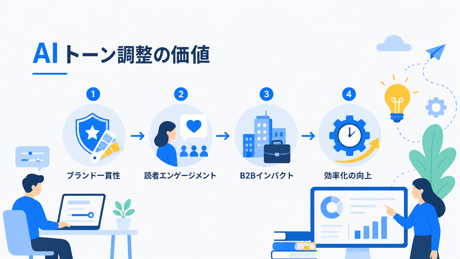AIメルマガのトーン調整がもたらす価値