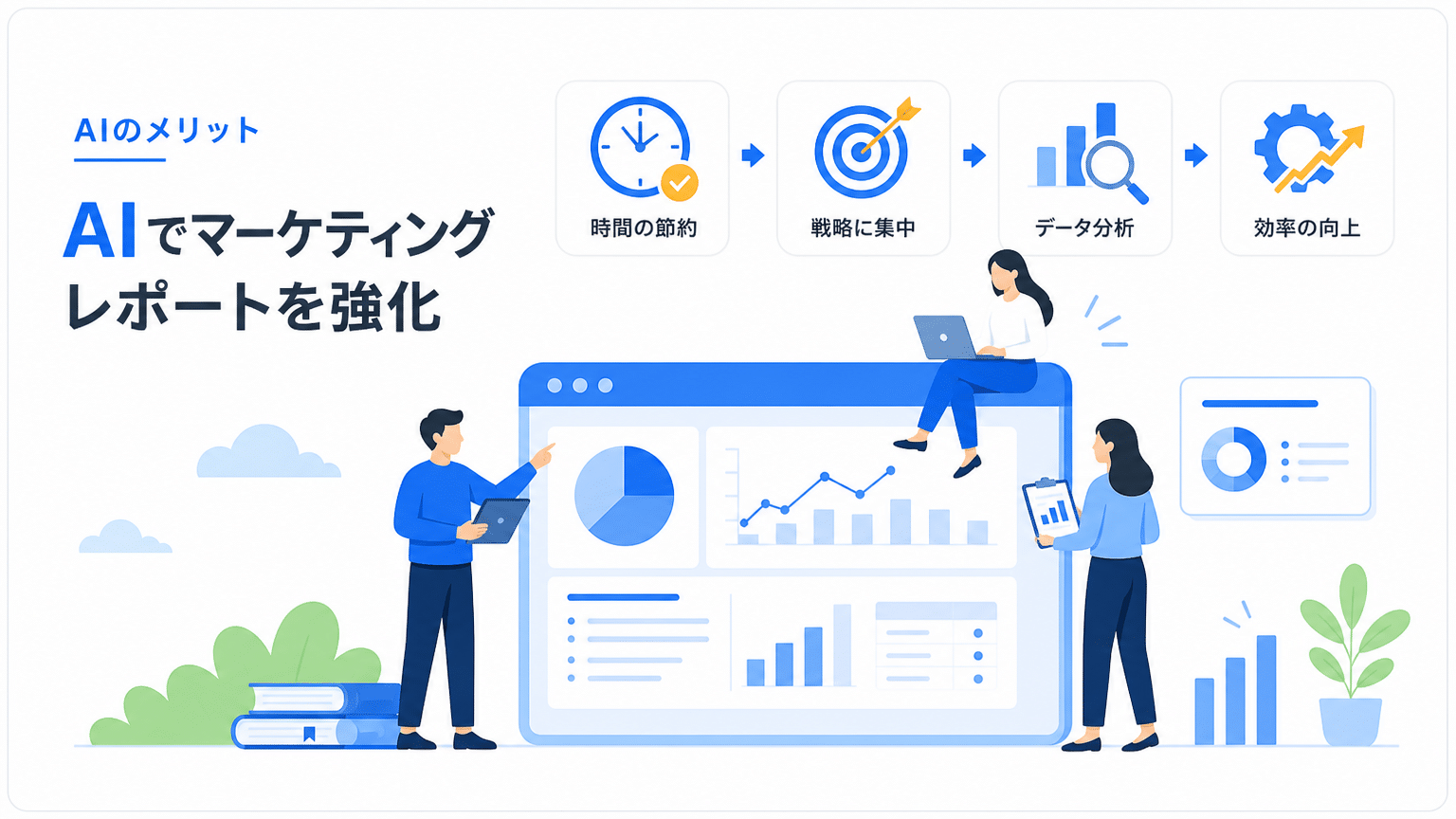 AIによる月次マーケティング報告自動化のメリット