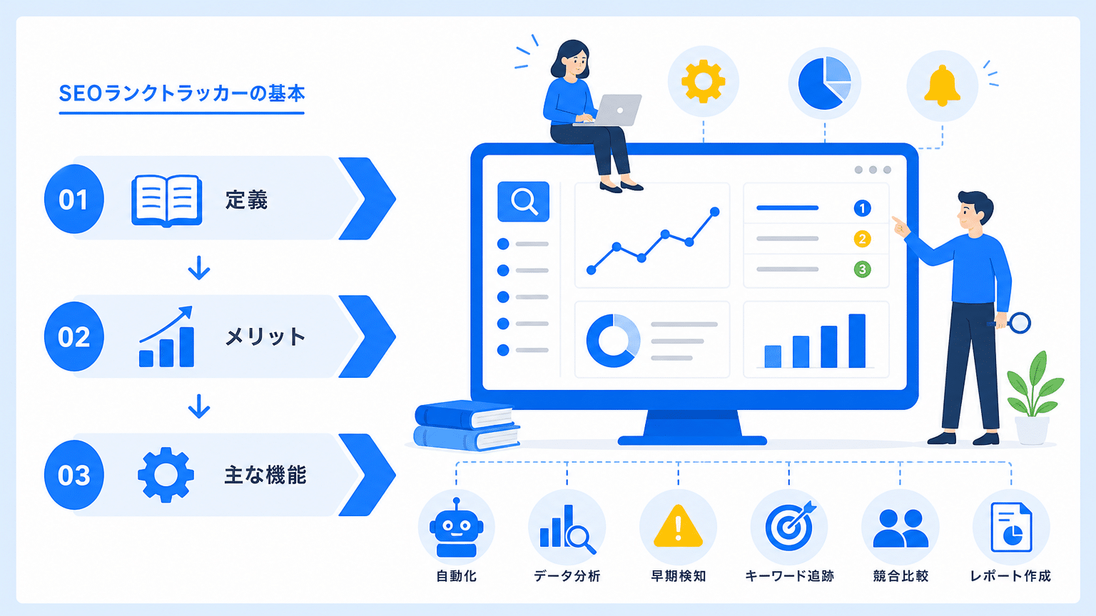 SEO順位計測ツールの基本：メリットと機能