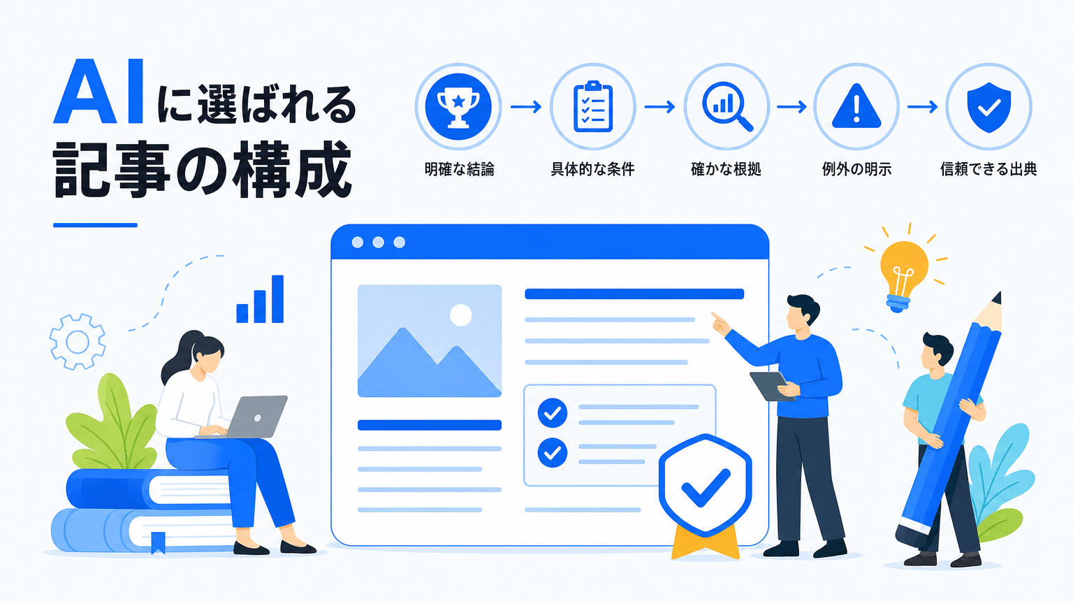 AI検索で選ばれるLLMO記事構成の要素