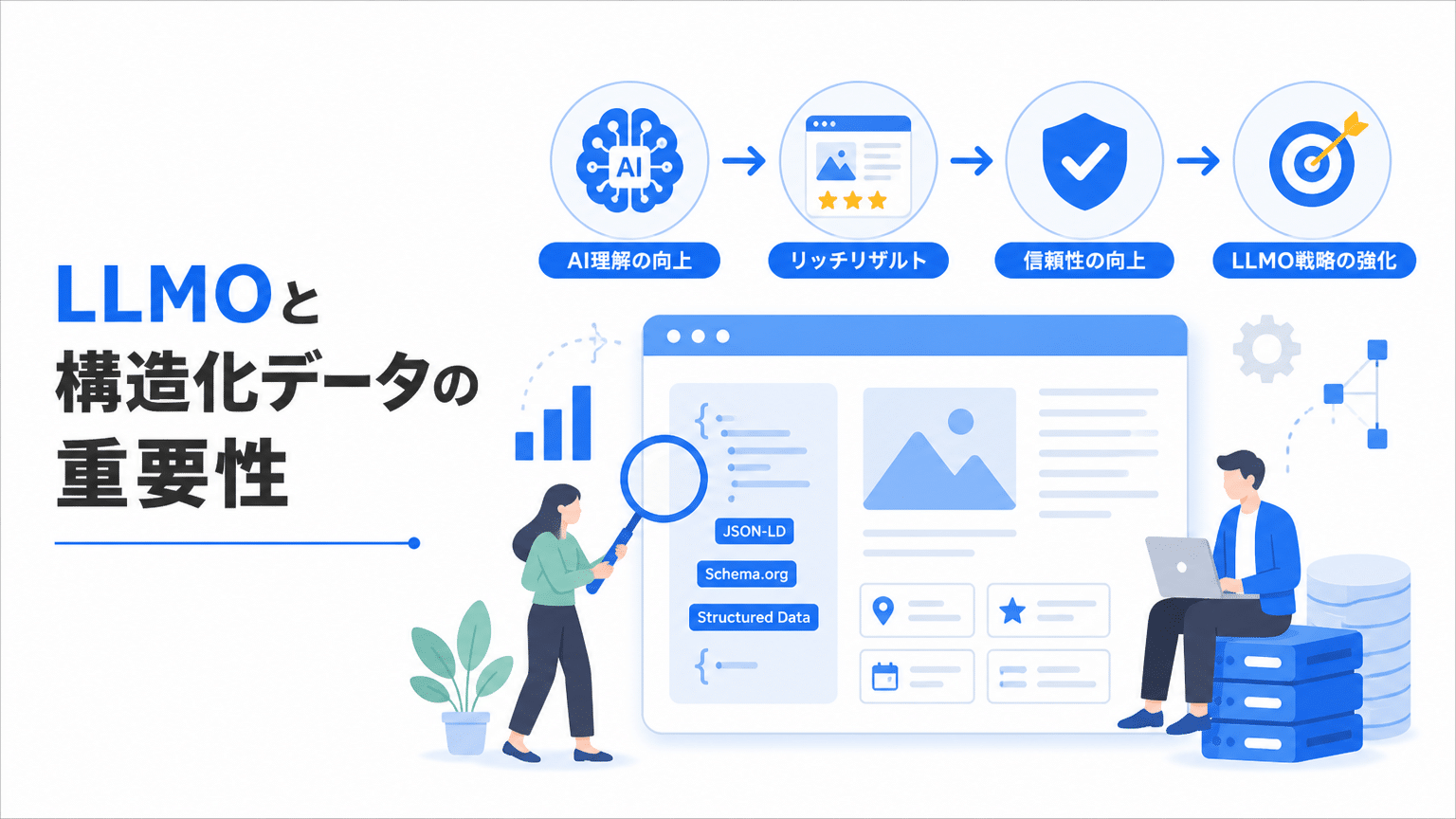 LLMO時代における構造化データの重要性