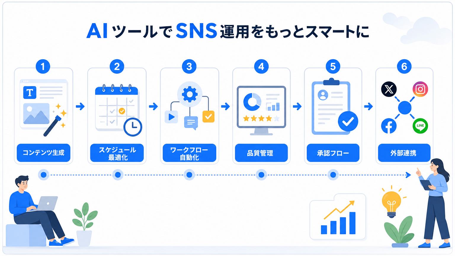 目的別AIツール比較と選定ポイント
