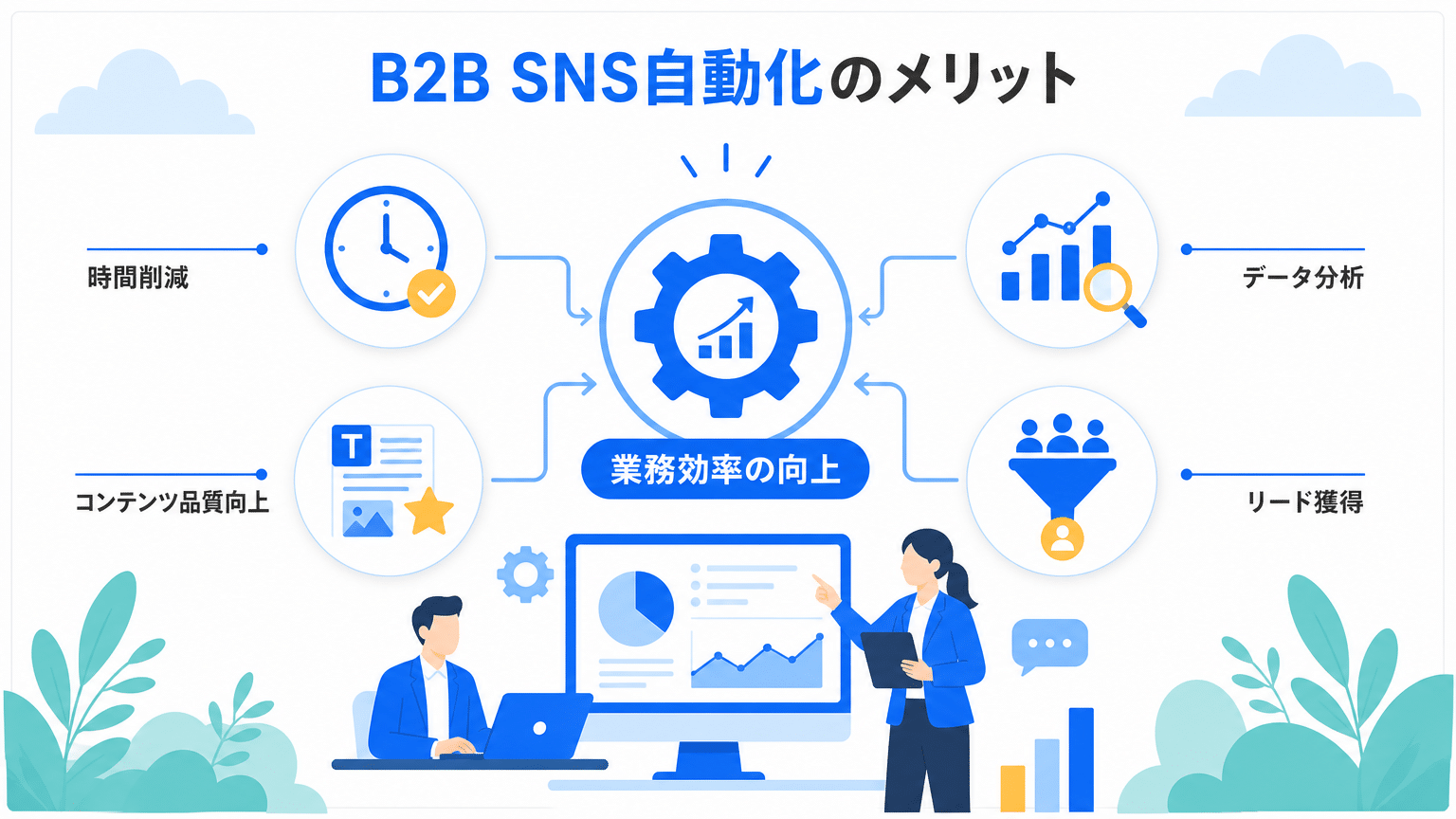 BtoB向けSNS運用自動化ツールの導入メリット