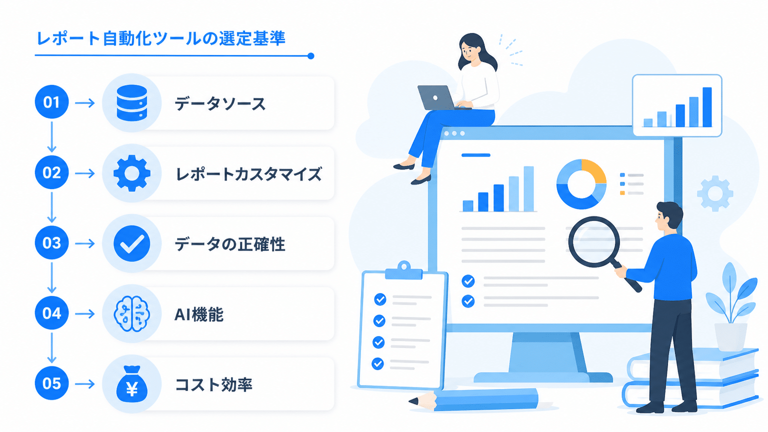 レポート自動化ツールの選定基準