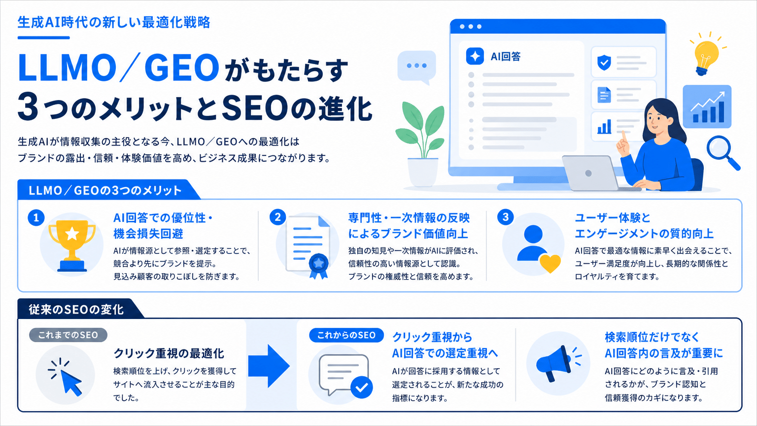 LLMO・GEOのメリットとSEOの変化点