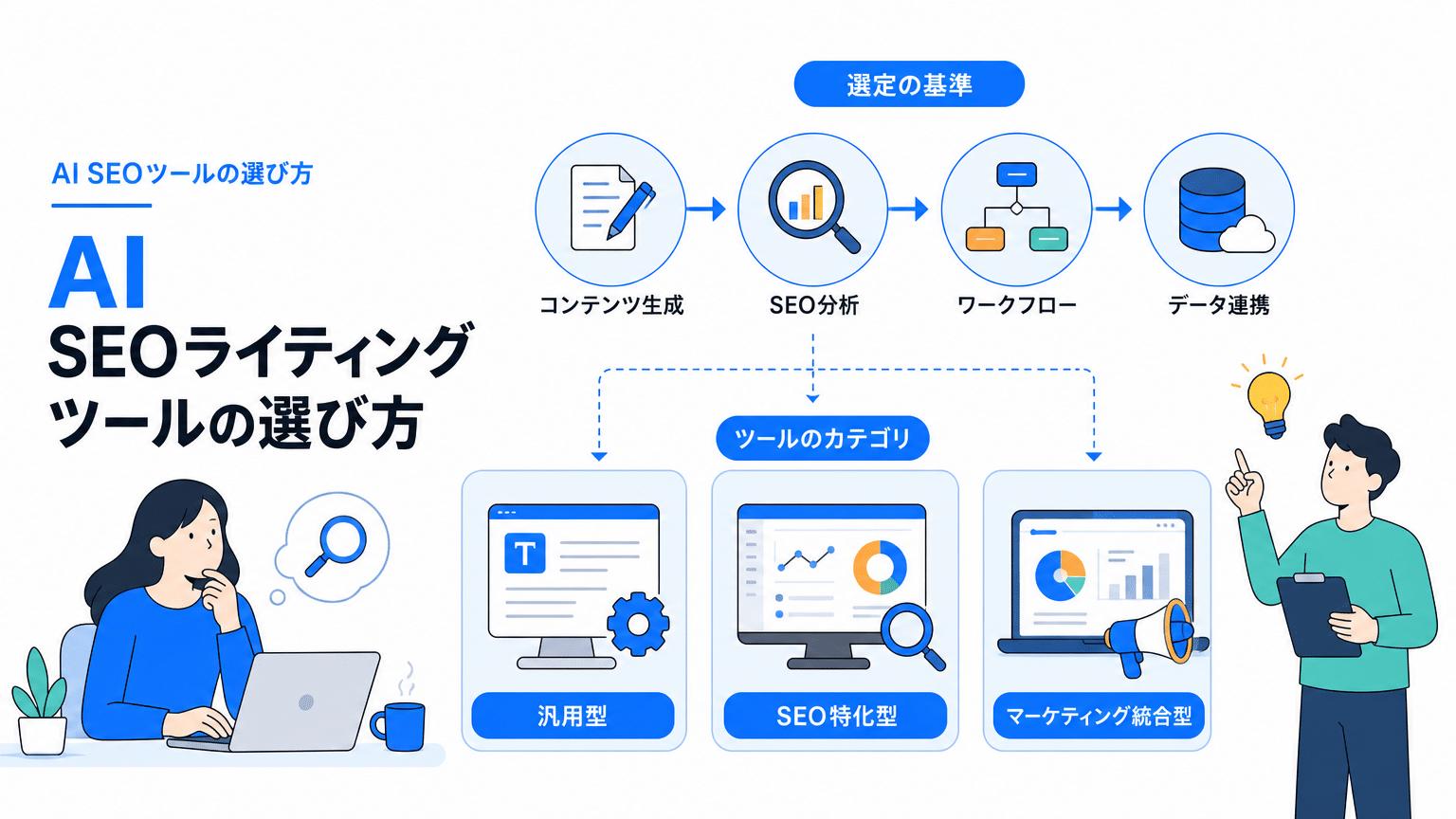 SEOに強いAIライティングツールの選び方