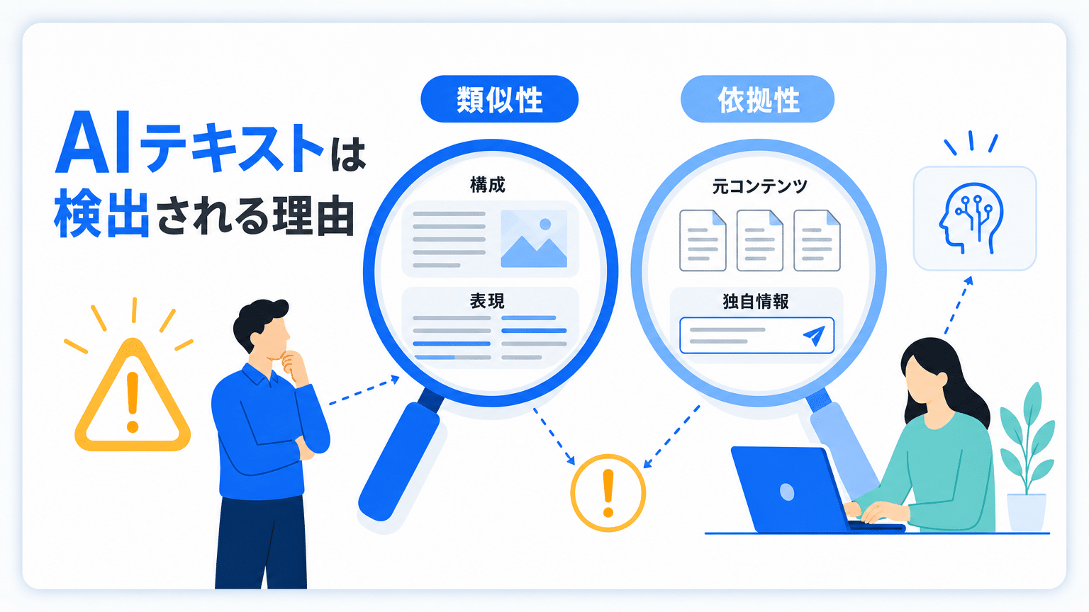 AI文章の「バレる」理由：類似性・依拠性の判断