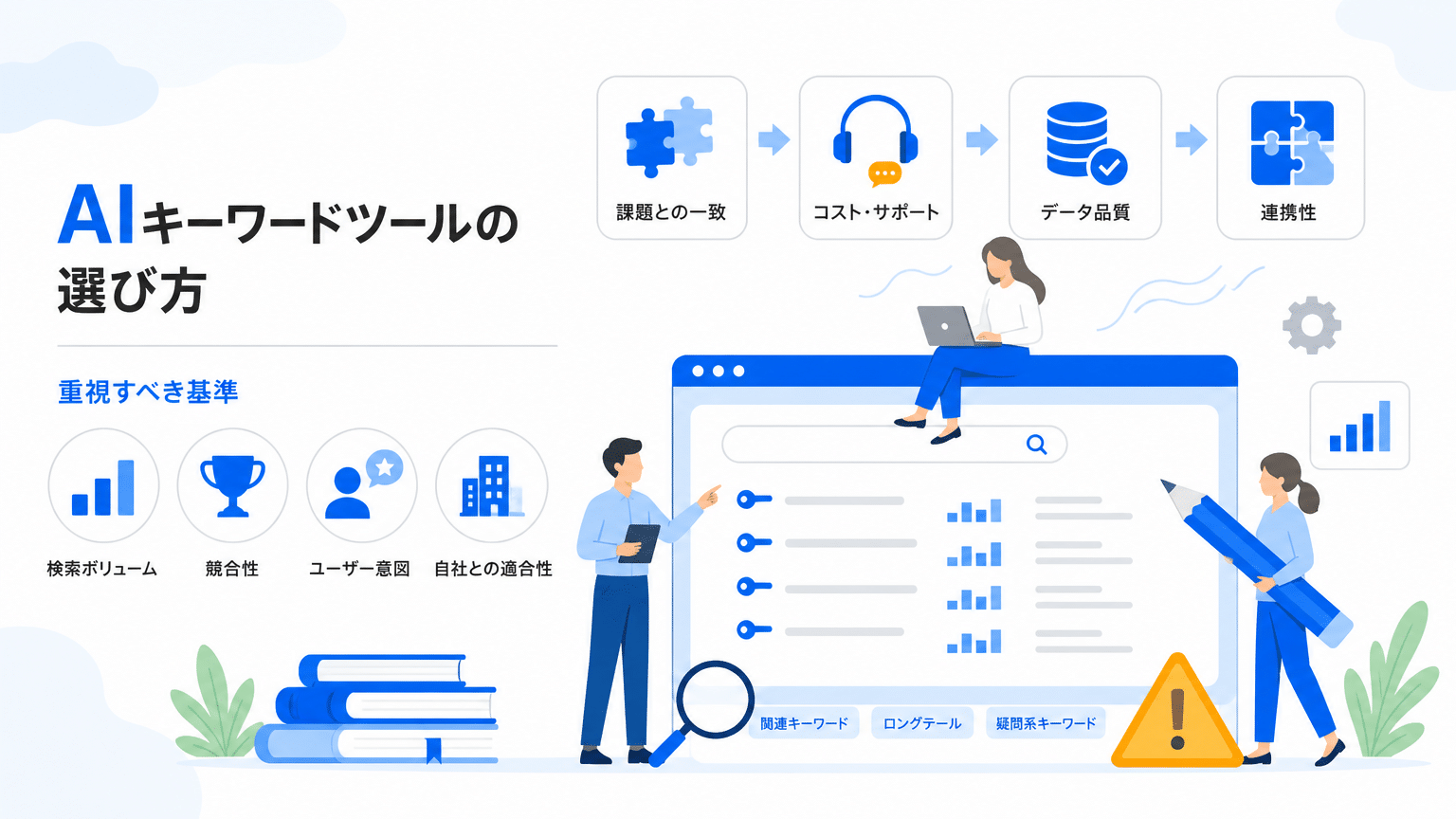 AIキーワード調査ツールの賢い選び方