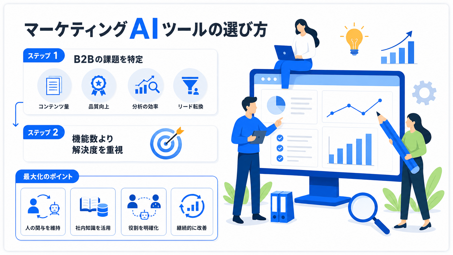 マーケティングAIツールの選び方と導入効果最大化のポイント
