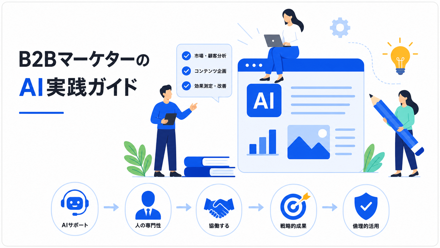 BtoBマーケター向けAI実践ガイド