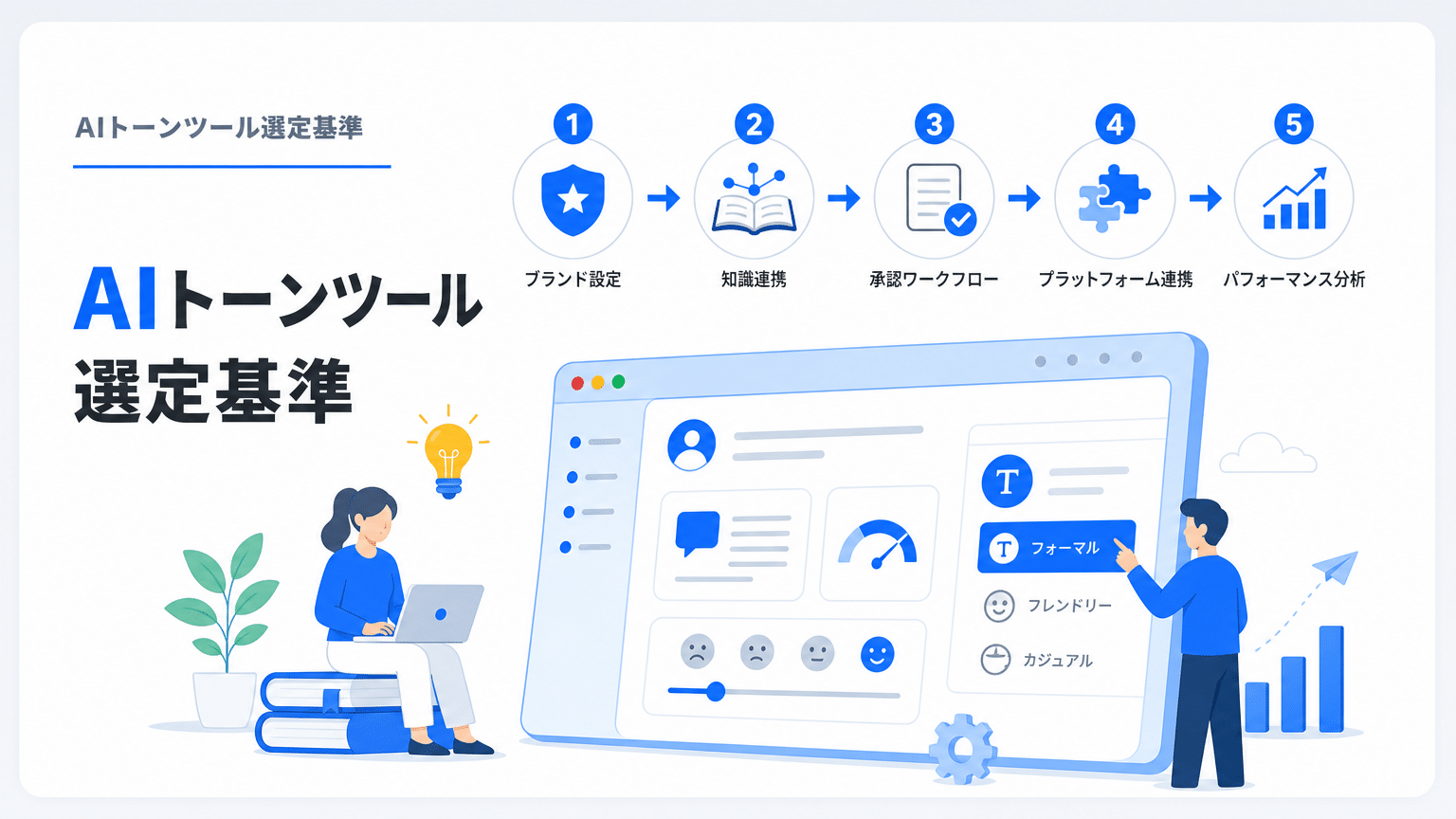 AIメルマガトーン調整ツールの選び方