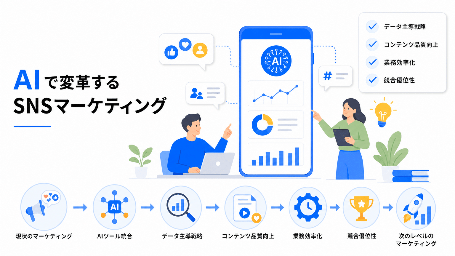 AIツールでマーケティングを次のステージへ