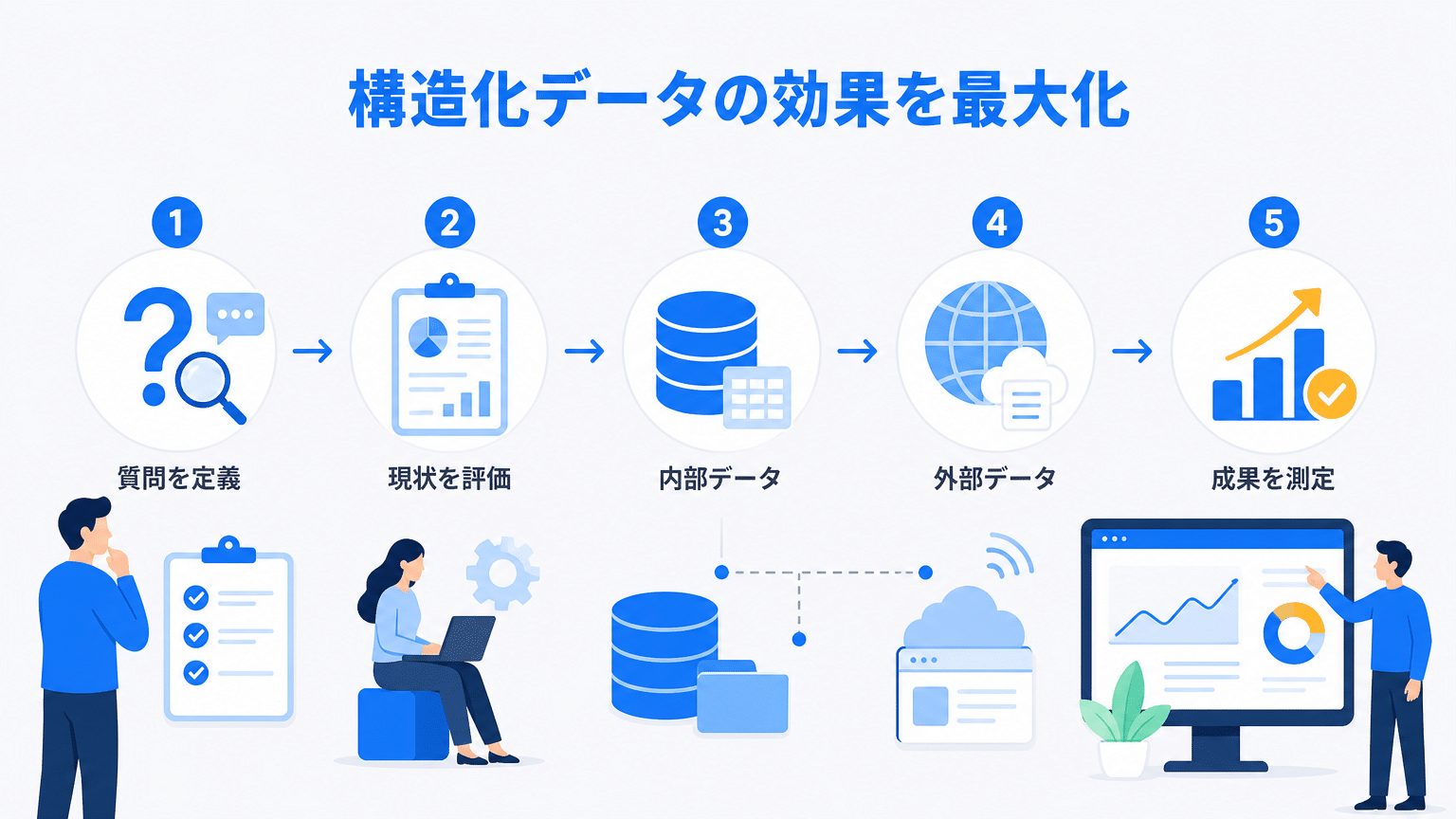 リソースを最大化する構造化データ活用戦略