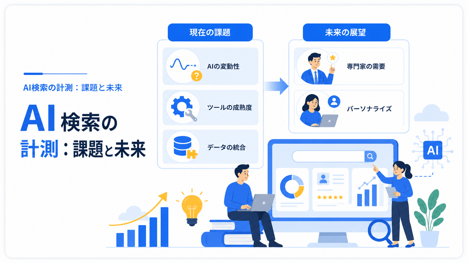 BtoBマーケティングにおけるAI検索計測の課題と未来展望