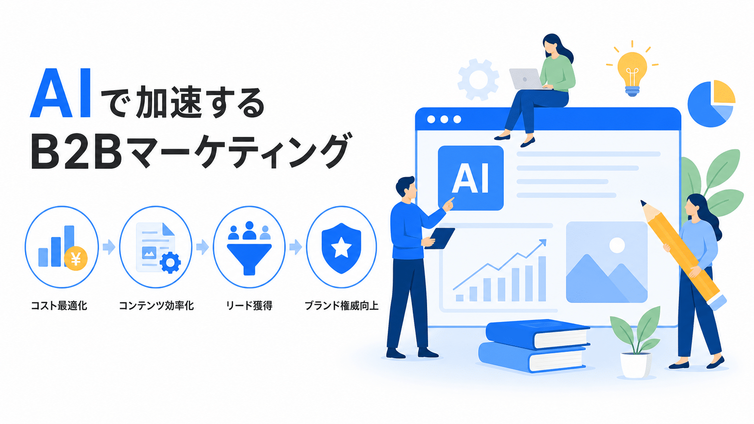 AIツールによるBtoBマーケティング加速