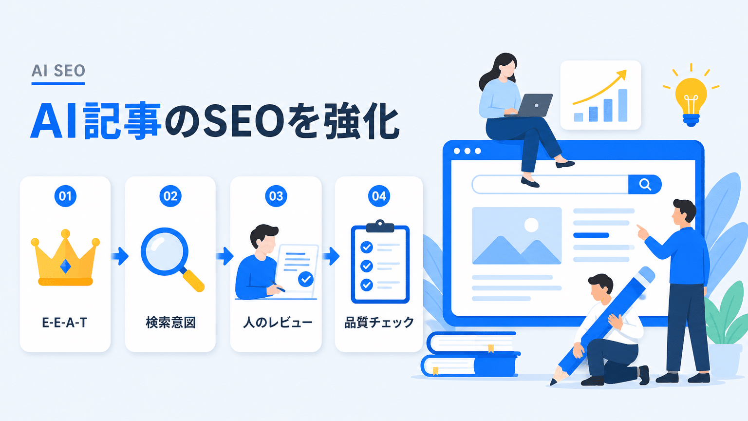 AI記事のSEO評価を高める戦略